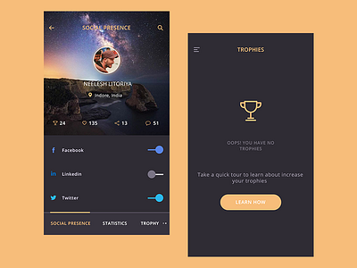 Social presence and 0 trophies comment like share social statistics trophy