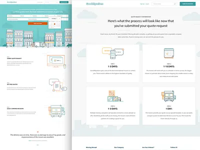 Landing Page & How It Works dropdown form home page how it works icon illustration landing page process search travel ui design ux design