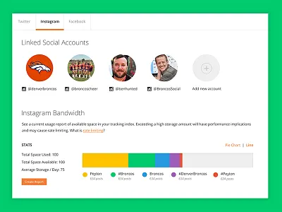 Linked accounts / bandwidth UI account admin bandwidth dashboard social ui user interface
