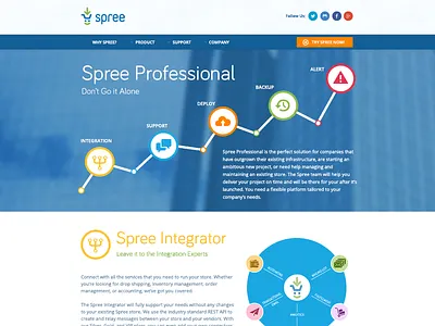 Spree Commerce unreleased design e commerce front landing open source spree spreecommerce