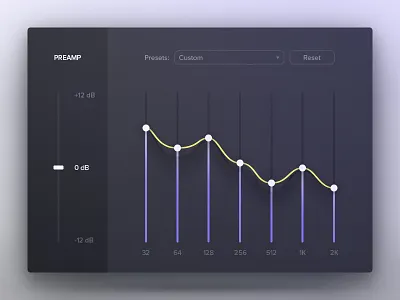 Day 090 - Equalizer audio custom dj equalizer mixer music presets reset tune