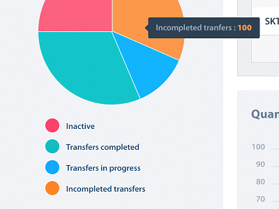 Diagram data diagram tooltip transfers ui visualization webdesign