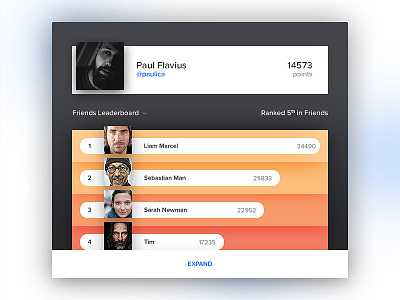 Day 088 - Leadearboard friends gaming leadearboard list stats