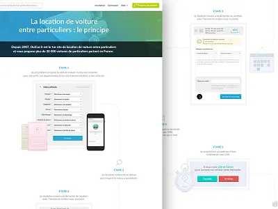 How it work design flat illustration learning mark page phone scrolling table teaching web white