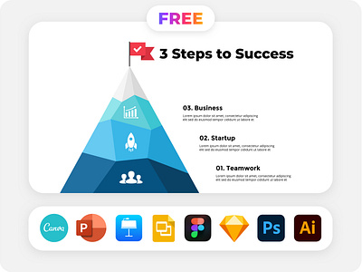 Free Mountain Infographic Template. Steps to Successful Startup. 3 ai business canva figma free illustration infographic keynote mountain pitch deck powerpoint presentation psd sketch slide startup success successful template
