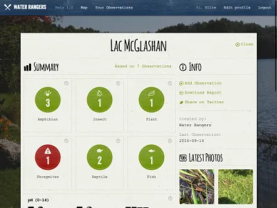 Water Rangers data non profit responsive ui web design