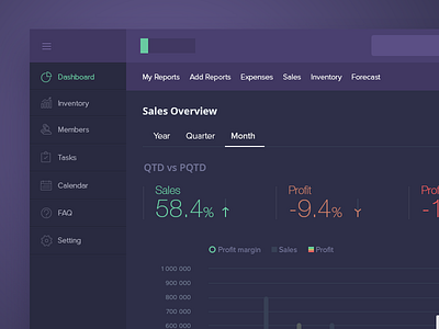 Finance dashboard dashboard data finance flat menu photoshop ui
