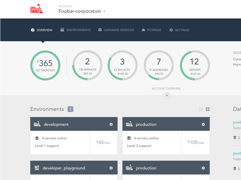 Account Dashboard by Mike Davis on Dribbble