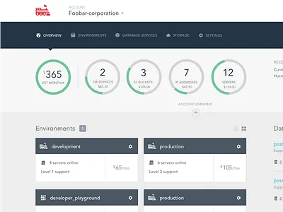 Account Dashboard account charts dashboard data graphs icons modules nav