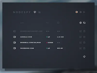NS Dashboard clean dark dashboard flat kalman magyari minimal