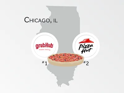 Top Apps for U.S. Food Delivery food illustration illustrator pizza vector