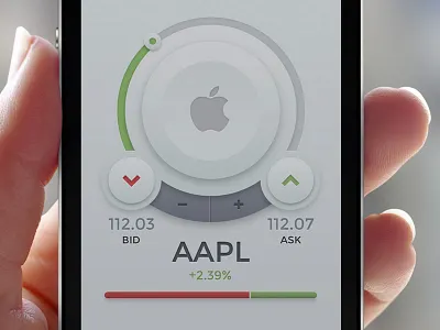 Trade Apple Stock binary forex money stocks trading