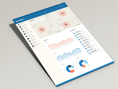 Bee Boss Dashboard beekeeping dashboard ui user interface ux