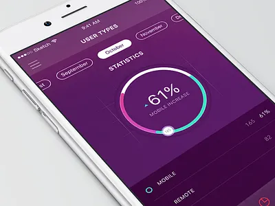 User Stats app dashboard data graph ios mobile report sketch statistics
