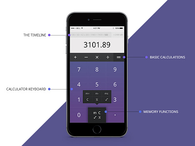 Calculator - DailyUI #004 alena anna calculator daily dailyui keyboard timeline ui ux violet