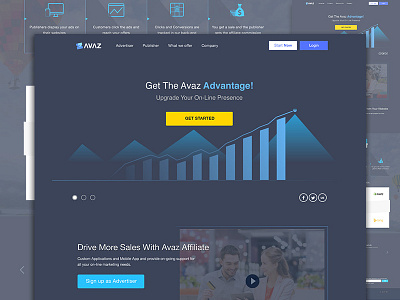 AVAZ update Version chart responsive screendesign ui ux web