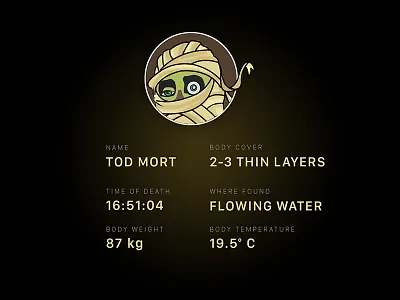 DailyUI 006: User Profile 006 dailyui profile user user profile