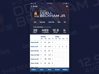 DailyUI - User Profile - NFL Redzone iOS app dailyui ios nfl profile redzone ui user ux