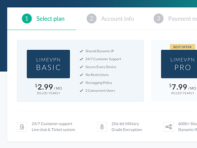Checkout Order Process checkout design order process steps ui ui design