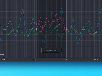 Alerts Dashboard Dark admin analytics chart clean dark dashboard graphs product stats ui ux web app