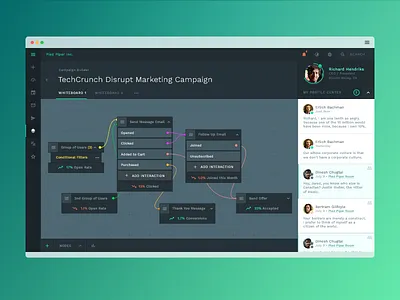Web Application Whiteboard application campaign connectors design interaction interface marketing nodes silicon valley user whiteboard