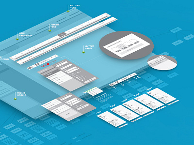 Case Study admin ai analytics app dashboard data design product ui ux weather wireframes