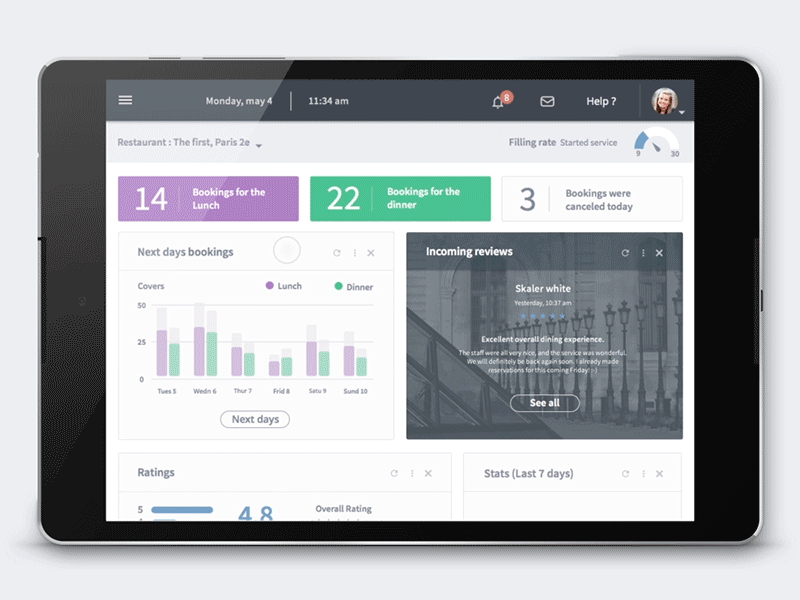 2/2 Guest Center - Restaurant Dashboard dashboard guest center ipad opentable principle restaurant sketch tool