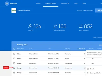 For the love of tables admin business dashboard material design tables web