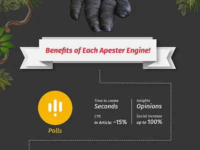 The benefits of the jungle KING. collage content ctr fun graphicdesign infographic interactive jungle personality poll quiz storytelling