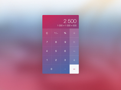 Day 04 - Calculator aphasia challenge dailyui free minimalistic simple theme wordpress