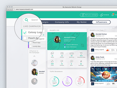 Dashboard Brand Site browser chart dashboard graphic
