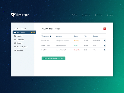 LimeVPN User Dashboard control dashboard design form panel ui ui design user