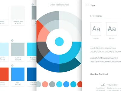 FanKave Brand Identity avenir brand colors fankave guide identity logo sf ui style teal type wangmander