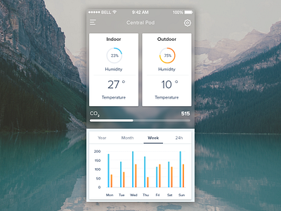 Central Pod Freebie .psd cards central freebie graphic ios iphone pod psd temperature ui ux