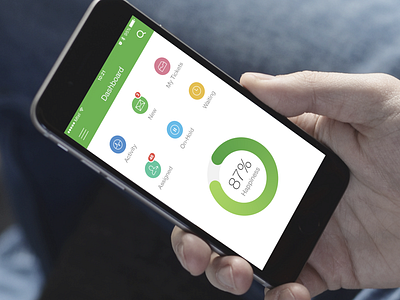 Dashboard for the Teamwork Desk iPhone App agent app chart customer dashboard help desk ios iphone support teamwork ui ux