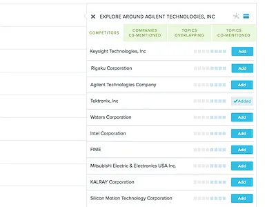 Interests To Track Add Companies