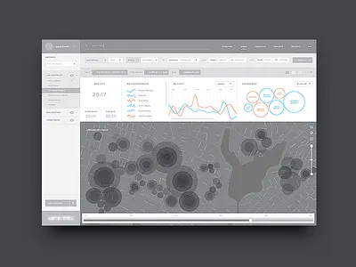 Analytics Dashboard Wireframes admin app clean dashboard data form graph modern product ui ux wireframes