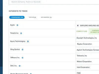 Interests To Track Add Companies analytics companies design docs minimal responsive setup stats ux