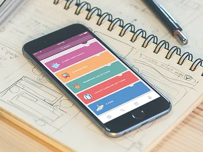 ABC of Product Design design designagency designstudio graphic design product design ui ukraine user interface ux