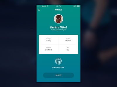 Profile (rejected) gradient profile