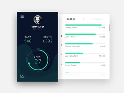 Day 19 - Leaderboard dailyui leaderboard rank score ui ux