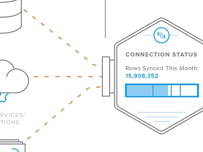 Explainer Graphic dataflow illustration process