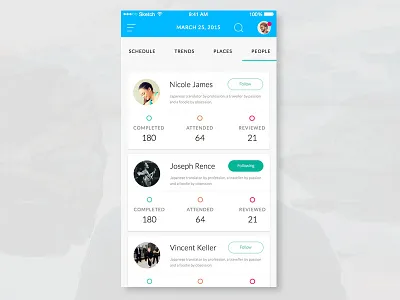 People Screen app card design flat ios iphone minimal travel ui ux