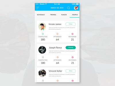 People Screen app card design flat ios iphone minimal travel ui ux