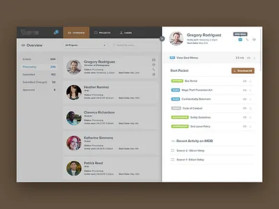 User Details app concept contact filter list nav profile ui user ux