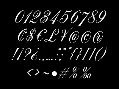 Dolcetto Characters font lettering numbers numerals percent special characters typeface typography