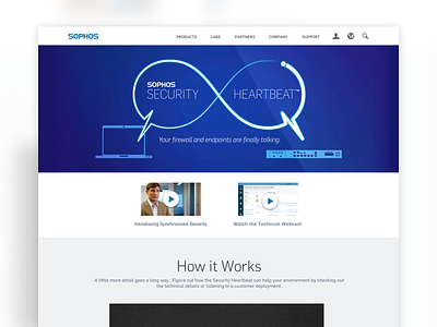 Sophos Heartbeat heartbeat landing page security sophos