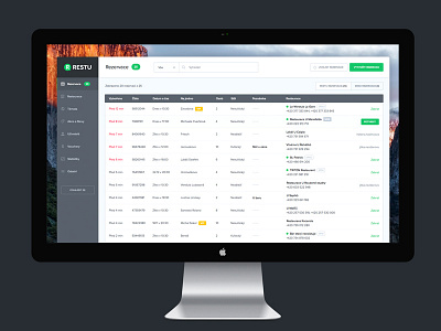 Admin preview admin clean dashboard green restu table white