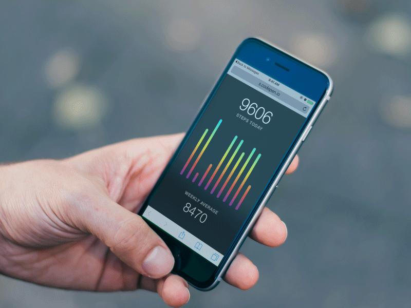 Stats - Day 018 018 analytics dailyui stats steps