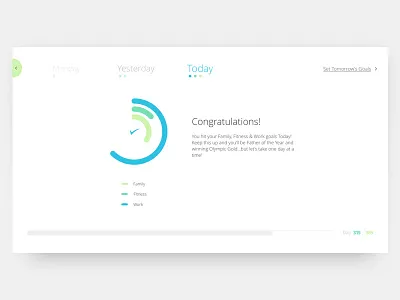 018 - Analytics Charts analytics app charts daily ui dailyui ui